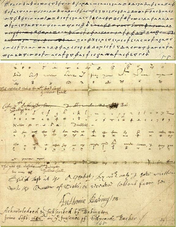 The cipher postscript associated with the Babington Plot, preserved as a historical document.