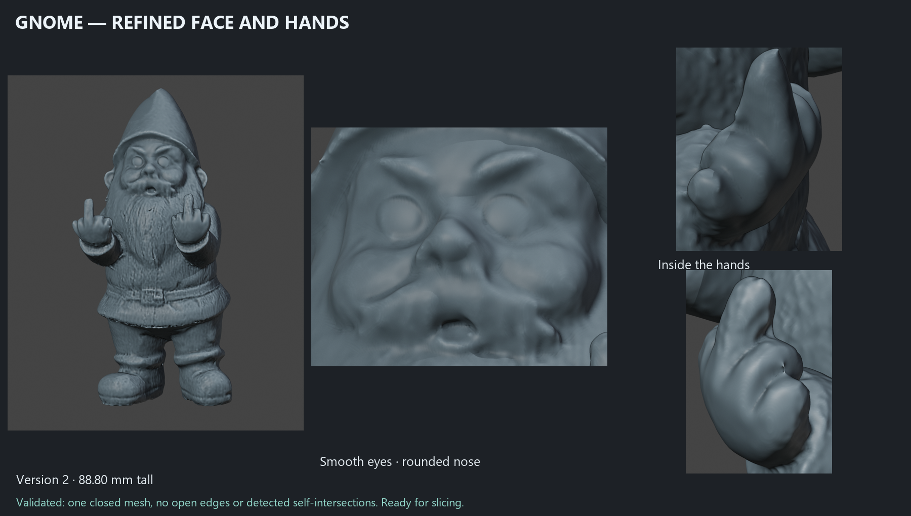 Gnome Reconstruction / Keeping the Character